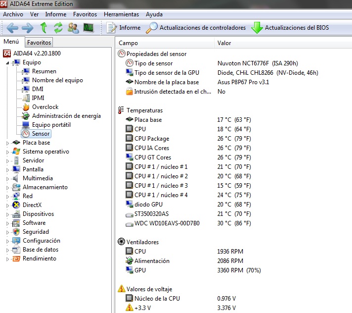 Temperatura maxima de GPU?