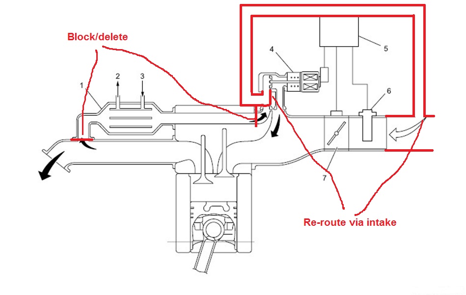 Ford egr valve operation #7